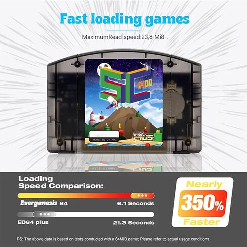 Bewinner Game Cartridge Fit for N64 Retro Games 64DD Support Fast Reading Open Source Cartridge with Automatic Save Backup 16GB Memory USB C Emulator ROM Support (Black Transparent) in Kuwait