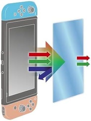 Konix Mythics Anti Blue Light Tempered Glass Screen Protector for Nintendo Switch and Switch Lite Console, Includes Cleaning Kit in Kuwait