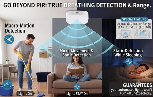Smart Human Presence Sensor - 24GHz mmWave Radar Micro-Movement Detection, 0-2000 Lux Light Sensor, Home Assistant Compatible, Tuya Zigbee 3.0 Hub Required in Kuwait