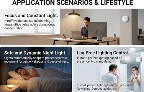 Smart Human Presence Sensor - 24GHz mmWave Radar Micro-Movement Detection, 0-2000 Lux Light Sensor, Home Assistant Compatible, Tuya Zigbee 3.0 Hub Required in Kuwait