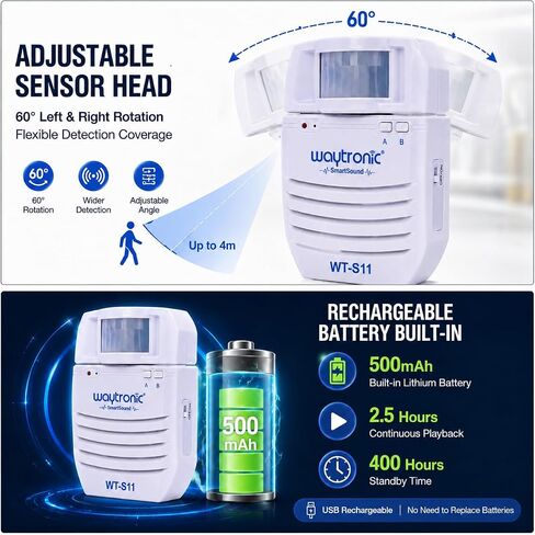Waytronic PIR Infrared Motion Sensor Activated Sound Player Loudspeaker with Recordable Audio Alarm Motion Detector for Door Greeter Welcome Guests Entry Alert And Sales Advertising in Kuwait