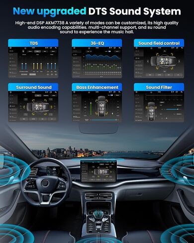 12-Core 6+128G DSP for Toyota Highlander Radio 2008-2012 Upgrade Head Unit in Kuwait