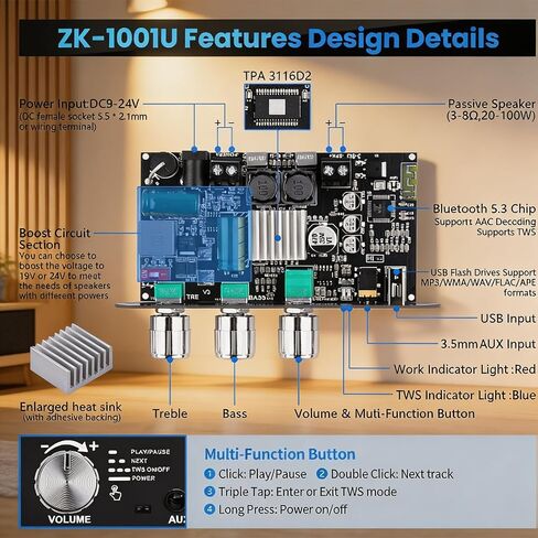 2PCS ZK-1001U Bluetooth 5.3 Mono Amplifier Board with TWS, 100W Power Output, 9-24V Wide Voltage Input for Home & Car Audio DIY, Supports AUX/USB/Bluetooth in Kuwait