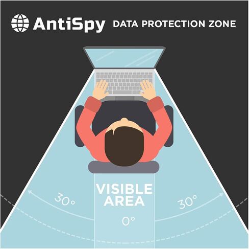 23 inch AntiSpy Privacy Screen | 23.8 Monitor Privacy Filter - 2 Attachment Options | Robust and Reusable Protector | Adhesive Privacy Filter for iMac and other Computer | Anti-glare Privacy Filters in Kuwait