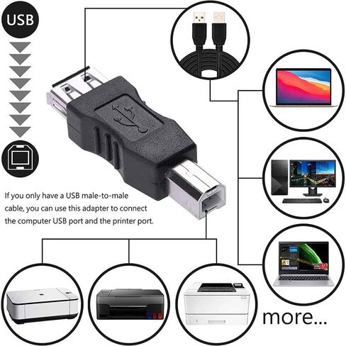 Herfair Female USB to Printer USB Adapter 2-Pack USB Type A to B Adapters in Kuwait