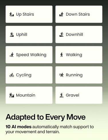 Hypershell X Pro S Walking Exoskeleton for Daily Use, Up to 30% Less Effort in Kuwait