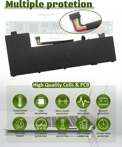 L23C3PE1 L23M3PE1 L23D3PE1 57Wh Battery for Lenovo IdeaPad 5 2-in-1 14IRU9 14Q8X9, 14AHP9 14AKP10 14IAL10 14IRH9, 16AHP9 16AKP10 16IAL10 16IRU9 Serie Laptop in Kuwait