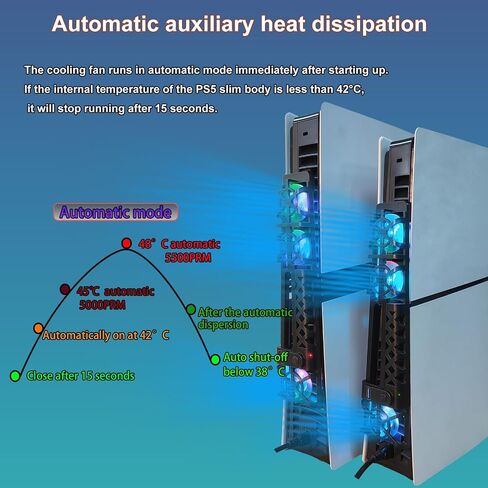 Cooling Fan Set for PS5 Slim,Upgraded Quiet Cooler Fan with LED Light for PS5 Slim and Pro Console Digital & Discs Edition in Kuwait