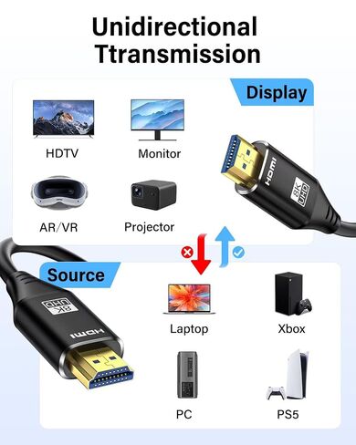 8K HDMI Cable Fiber-Optic 75FT Uni-Directional Home Theater/Game/Office Meeting Aluminium Shell High Speed, 48Gbps, Cord 8K60Hz 4K120Hz eARC HDCP 2.2&2.3 Slim -Black in Kuwait
