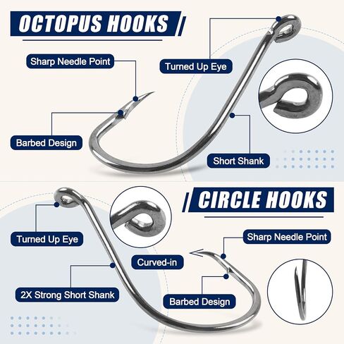 Fishing Bobbers Hooks and Weights Tackle Kit, 175pcs Beginners Equipment Include Fishing Hooks, Bobbers, Sinker Weights, Beads, Organized Tackle Box for Bass Trout Catfish Panfish in Kuwait