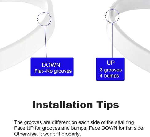3.94 inch Rubber Gasket Replacement Seal O Ring for Ninja Blender, 3 Pack in Kuwait