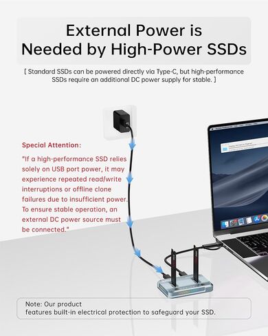 Dual-Bay M.2 SSD Cloner 20Gbps NVMe Duplicator Quadruple Cooling in Kuwait