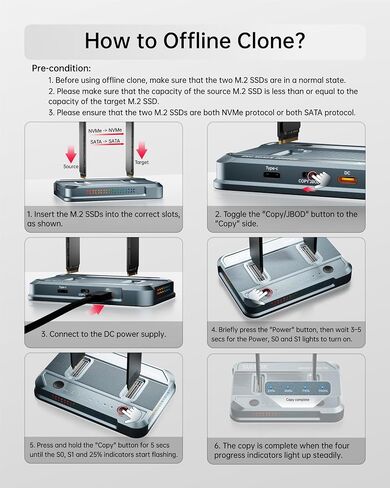 Dual-Bay M.2 SSD Cloner 20Gbps NVMe Duplicator Quadruple Cooling in Kuwait