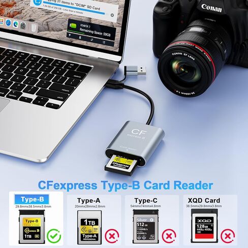 CFexpress Type B Card Reader USB 3.2 Gen 2 10Gbps, 2-in-1 USB-C & USB-A Adapter, Portable CFexpress Type B Adapter for Windows/Mac/Linux/Android, iPhone/iPad, Laptops & Tablets in Kuwait