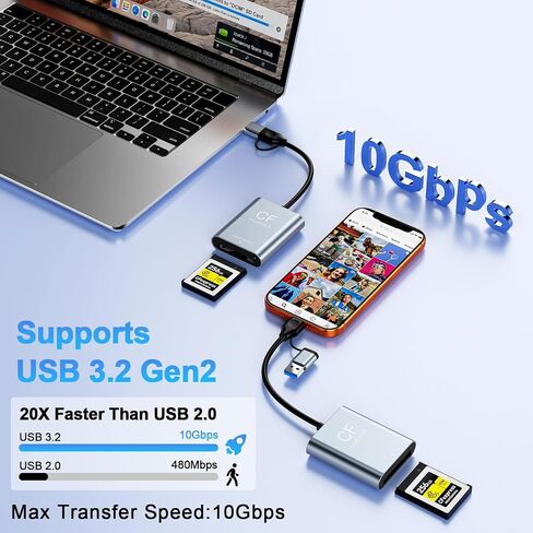 CFexpress Type B Card Reader USB 3.2 Gen 2 10Gbps, 2-in-1 USB-C & USB-A Adapter, Portable CFexpress Type B Adapter for Windows/Mac/Linux/Android, iPhone/iPad, Laptops & Tablets in Kuwait