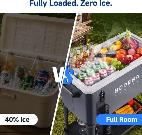مبرد كهربائي BODEGACOOLER 50QT مع عجلات، مبرد ضاغط متدحرج in Kuwait