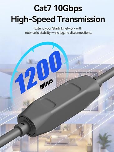 Starlink Cable Coupler for Starlink Gen 3, IP68 Waterproof Network LAN Cable Extender, Extension to RJ45 Cable Compatible for Starlink Ethernet Adapter, Plug & Play, Supports Cat7/Cat6/Cat5E/Cat5 (1) in Kuwait