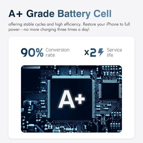 No Pop-up Unknown Part Warning for iPhone 15 Pro Max Diagnostic Battery - Truthfully Rated 4422 mAh Battery with Full Tool Kit in Kuwait