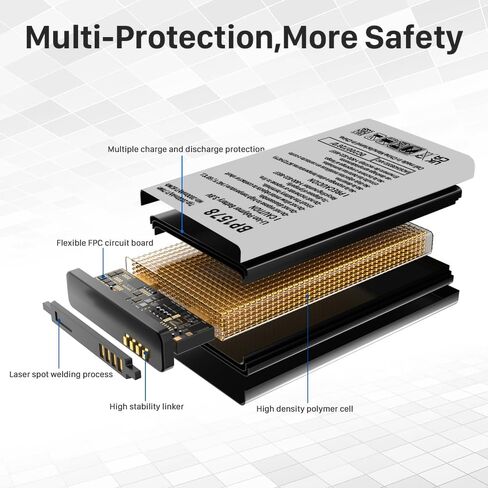 2030mAh BP1578 Super High Capacity Li-ion Replacement Battery for Verizon Kazuna eTalk 4G LTE KAZ-F019 KAZF019PP Batteries in Kuwait