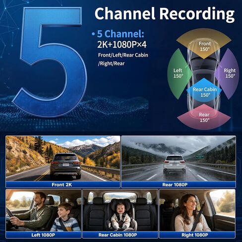 5 Channel Dash Cam 360° View with 5G WiFi & APP Control in Kuwait