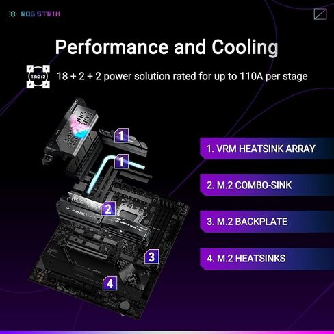 Micro Center CPU Motherboard Memory Combo: AMD Ryzen 9 9950X3D CPU Processor with ASUS ROG Strix X870E-E R2 Gaming WiFi Motherboard and KLEVV CRAS V RGB DDR5 32GB (2x16GB) 6000MHz Ram Memory Black in Kuwait
