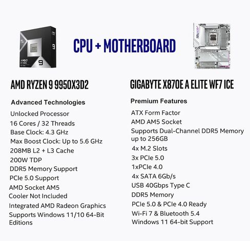 AMD 9950X3D2 Processor with GIGABYTE X870E AORUS Elite WiFi ICE Motherboard in Kuwait
