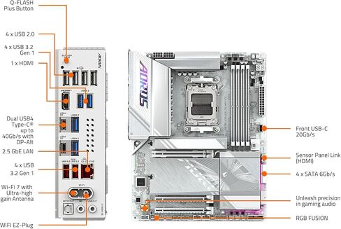 AMD 9950X3D2 Processor with GIGABYTE X870E AORUS Elite WiFi ICE Motherboard in Kuwait