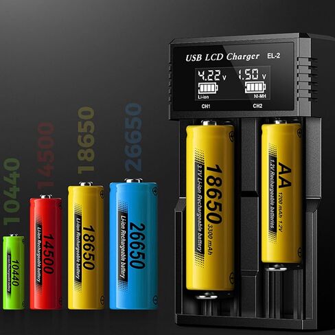 Fan Wu 2-Slot Smart Charger LCD USB-C for 18650 AA AAA Ni-MH Li-ion in Kuwait