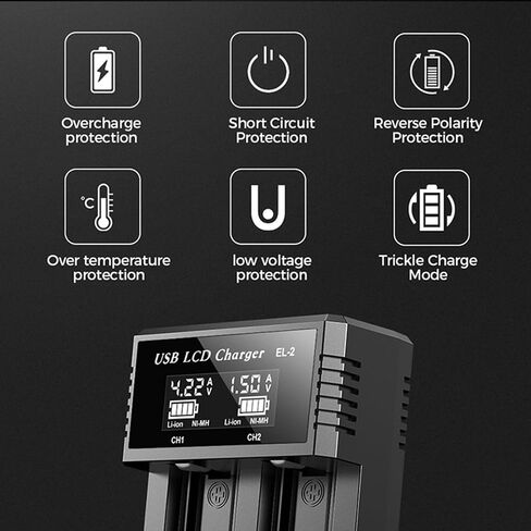 Fan Wu 2-Slot Smart Charger LCD USB-C for 18650 AA AAA Ni-MH Li-ion in Kuwait