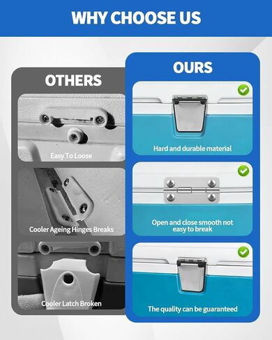 Cooler Stainless Steel Hinge & Latch Replacement for Igloo, Ice Chest Hinges, Latch Posts, and Screws, Cooler Hinges Replacement Parts in Kuwait