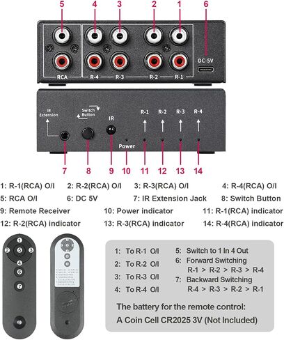 RCA 4-Way Bi-Directional Audio Switcher Splitter, 1 in 4 Out / 4 in 1 Out Stereo L/R Sound Channel Audio Switch Selector Splitter Box with Remote Control for Speakers Headphones Amps (Black) in Saudi Arabia