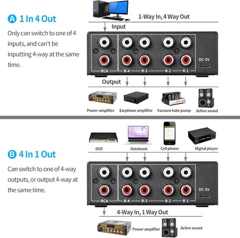 RCA 4-Way Bi-Directional Audio Switcher Splitter, 1 in 4 Out / 4 in 1 Out Stereo L/R Sound Channel Audio Switch Selector Splitter Box with Remote Control for Speakers Headphones Amps (Black) in Saudi Arabia