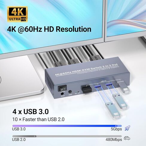 4K60Hz USB3.0 Dual Monitor HDMI KVM Switch 2 Minitors 2 Computers, 2 Port HDMI KVM Switch for Managing 2 PCs with 1 Set of Keyboard and Mouse, 4 USB 3.0 Ports Sharing in Kuwait