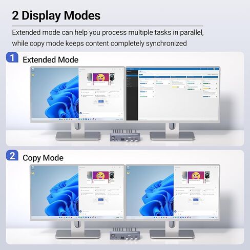 4K60Hz USB3.0 Dual Monitor HDMI KVM Switch 2 Minitors 2 Computers, 2 Port HDMI KVM Switch for Managing 2 PCs with 1 Set of Keyboard and Mouse, 4 USB 3.0 Ports Sharing in Kuwait
