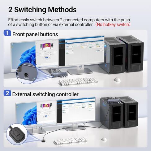 4K60Hz USB3.0 Dual Monitor HDMI KVM Switch 2 Minitors 2 Computers, 2 Port HDMI KVM Switch for Managing 2 PCs with 1 Set of Keyboard and Mouse, 4 USB 3.0 Ports Sharing in Kuwait