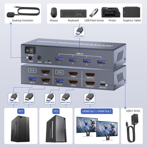 4K60Hz USB3.0 Dual Monitor HDMI KVM Switch 2 Minitors 2 Computers, 2 Port HDMI KVM Switch for Managing 2 PCs with 1 Set of Keyboard and Mouse, 4 USB 3.0 Ports Sharing in Kuwait