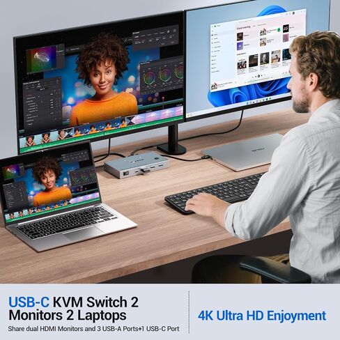 USB C KVM Switch 2 Monitors 2 Laptops, 4K@60Hz USB C Dual Monitor KVM Switch for 2 laptops to Share 2 Monitor and 4 USB3.0 Devices, 80W PD Charging, Wired Remote and Cables Included in Kuwait