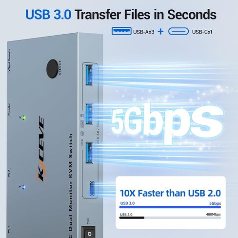USB C KVM Switch 2 Monitors 2 Laptops, 4K@60Hz USB C Dual Monitor KVM Switch for 2 laptops to Share 2 Monitor and 4 USB3.0 Devices, 80W PD Charging, Wired Remote and Cables Included in Kuwait
