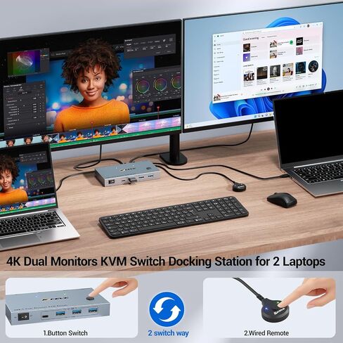 USB C KVM Switch 2 Monitors 2 Laptops, 4K@60Hz USB C Dual Monitor KVM Switch for 2 laptops to Share 2 Monitor and 4 USB3.0 Devices, 80W PD Charging, Wired Remote and Cables Included in Kuwait