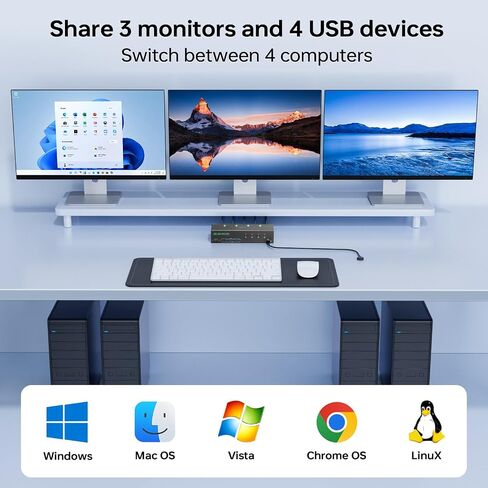 KVM Switch 3 Monitors 4 Computers 4K@60Hz,EDID Simulation,USB 3.0 HDMI Displayport KVM Switch Triple Monitor for 4 PC Share 3 Monitors and Keyboard Mouse Printer,with Wired Remote and 4 USB Cables in Kuwait