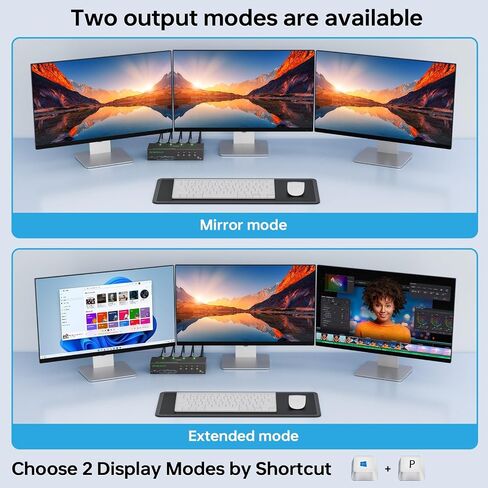 KVM Switch 3 Monitors 4 Computers 4K@60Hz,EDID Simulation,USB 3.0 HDMI Displayport KVM Switch Triple Monitor for 4 PC Share 3 Monitors and Keyboard Mouse Printer,with Wired Remote and 4 USB Cables in Kuwait
