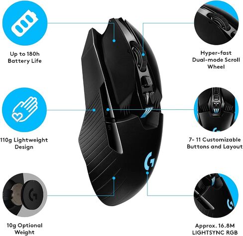 Logitech G903 LIGHTSPEED Wireless Gaming Mouse W/ Hero 25K Sensor, PowerPlay Compatible, 140+ Hour Battery Life and Lightsync RGB, Ambidextrous, 107G+10G optional, 25,600 DPI, Black (Renewed) in Saudi Arabia