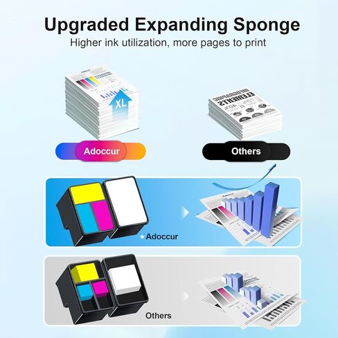 275XL 276XL Replacement for Cannon 275 and 276 Ink Cartridges for Canon 275 and 276 Ink Cartridges Works with Canon PIXMA TR4720 TS3522 TR4700 TS3722 TS3500 TR4722 TS3720 TS3520 (Black Color Combo) in Kuwait