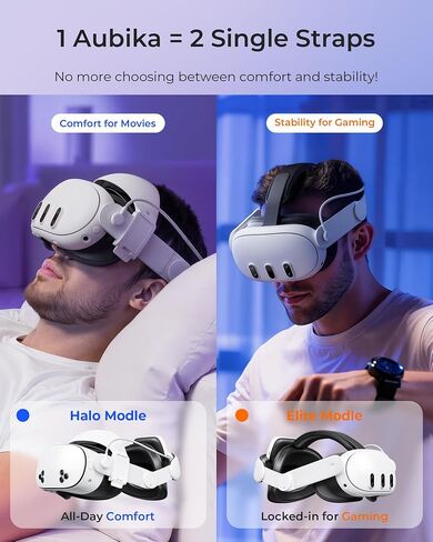 Aubika New Hybrid VR Head Strap for Meta Quest 3/3S, 2-1 Halo Elite Mode in Kuwait