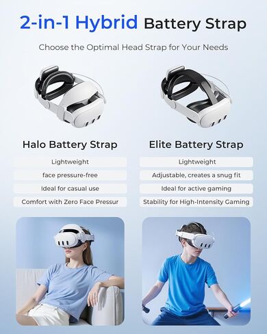 Aubika New Hybrid VR Head Strap for Meta Quest 3/3S, 2-1 Halo Elite Mode in Kuwait