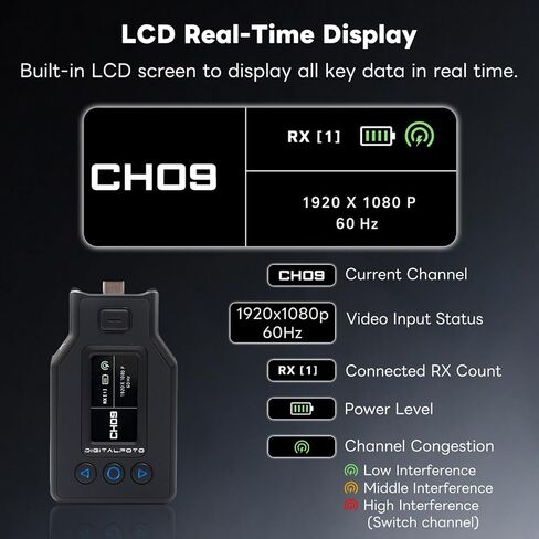 Osmo Pocket 3 Wireless HDMI Transmitter and Receiver in Kuwait