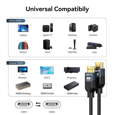 8K HDMI 2.1 Cable, 6 Inch, 2-Pack, 48Gbps in Kuwait