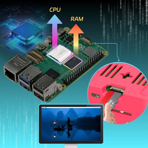 iRasptek Starter Kit for Raspberry Pi 5 16GB RAM 64GB with Bookworm OS Pre-Installed(Red&White Case) in Kuwait