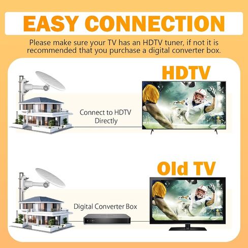 Outdoor TV Antenna for Smart TVs & Older TVs, 360° Omni-Directional HDTV Antenna for Free Local Channels, VHF UHF Digital Antenna, 4K 1080p Ready, 32.8FT Coax Cable for RV/Attic/Roof, Black (White) in Kuwait