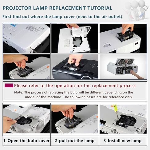 ET-LAL500 Replacement Lamp Bulb with Housing for PANASONIC PT-LB280 PT-LB300 PT-LB330 PT-LB332 PT-LB353 PT-LW280 PT-LW312 PT-TW340 PT-TW341 PT-TW350 PT-TX312 PT-TX400 PT-TX410 Proejectors in Kuwait